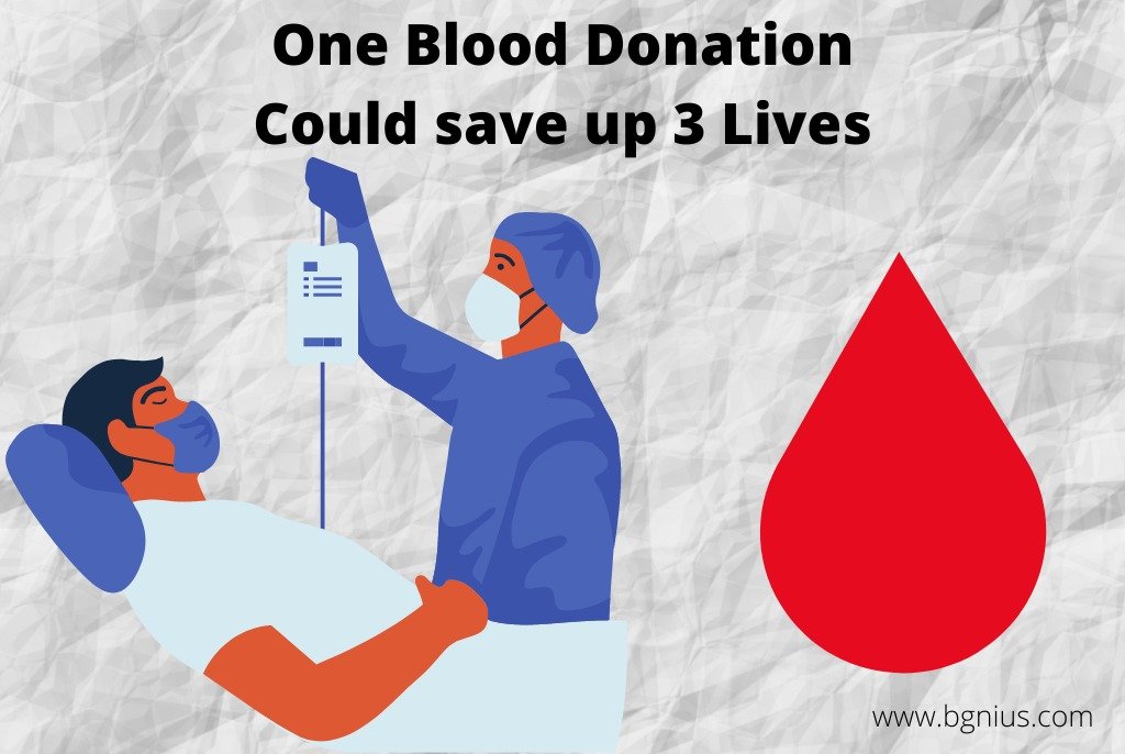 Why World Blood Donor Day celebrated?