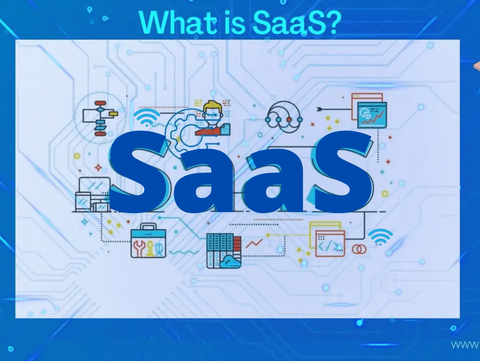 What is SaaS